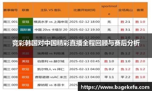 竞彩韩国对中国精彩直播全程回顾与赛后分析